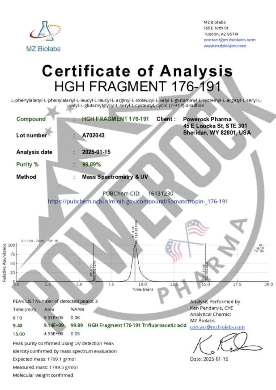 Chromatogram HGH FRAGMENT 176-191.